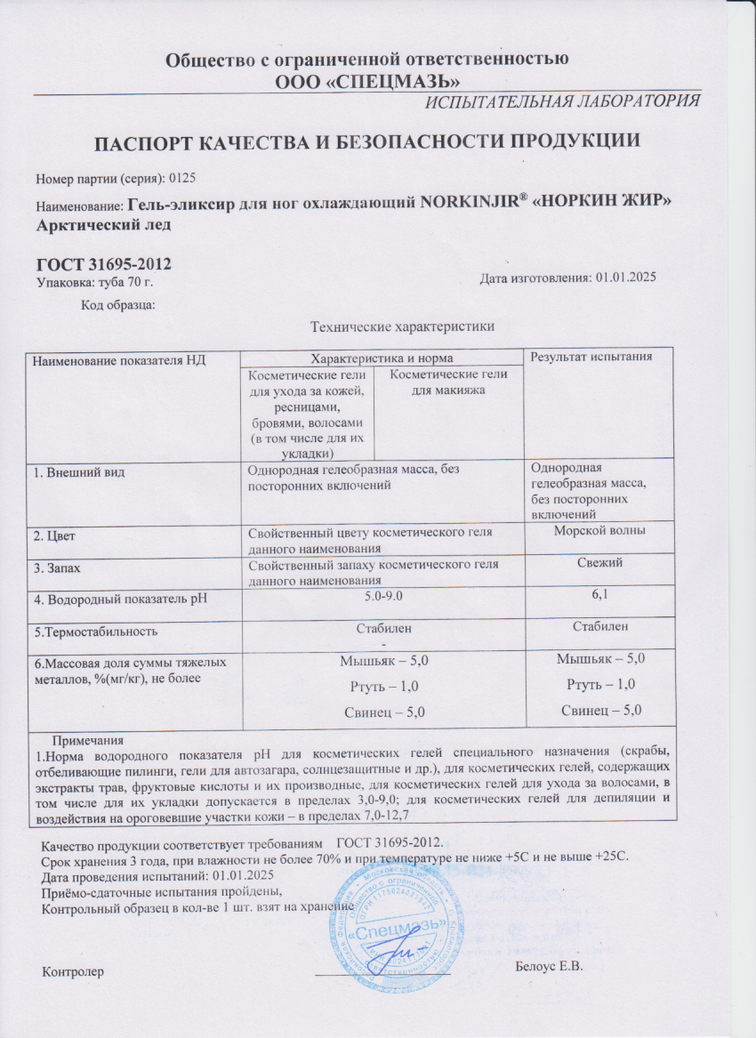 Паспорт №012025